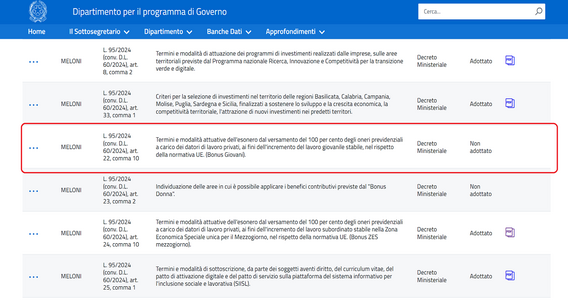 Bonus giovani under 35: ritirato il decreto attuativo
