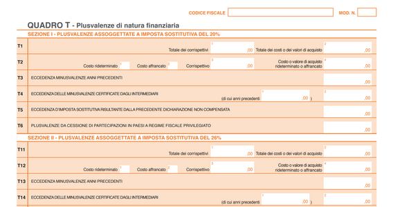 Chi ha criptovalute può inserirle nel modello 730/2025