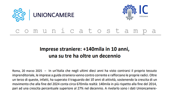 Imprese straniere in Italia, Unioncamere: “crescita del 27% in 10 anni”