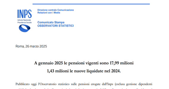 Più di metà dei pensionati percepisce meno di 750 euro al mese