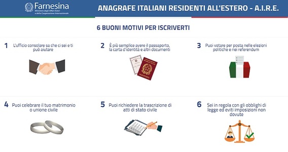 Come iscriversi all'AIRE e requisiti residenza all'estero