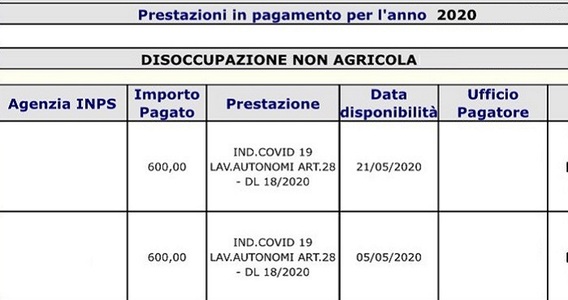 Bonus 600 euro, al via il pagamento INPS: come controllare la data di accredito