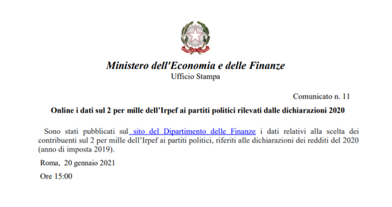 2 per mille Irpef ai partiti politici: le somme sfiorano i 19 milioni di euro nel 2020