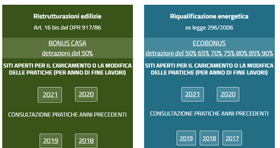 Ecobonus e bonus casa 2021, online il sito ENEA per la comunicazione dei lavori