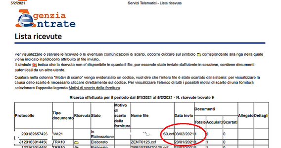 Dichiarazione IVA 2021, ritardi nell'elaborazione delle ricevute telematiche