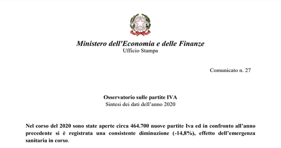 Partite Iva, l'impatto del Covid: aperture e chiusure in calo nel 2020. MEF: “dati da interpretare”