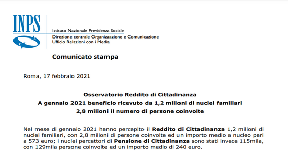 Reddito di cittadinanza, dati INPS: a gennaio 2,8 milioni di beneficiari e picco al Sud
