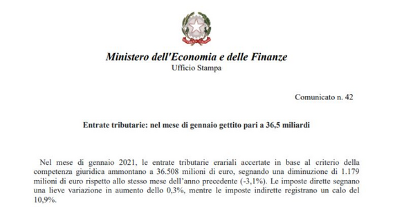 Entrate tributarie gennaio 2021: 36,5 miliardi di euro e un calo del 3 per cento