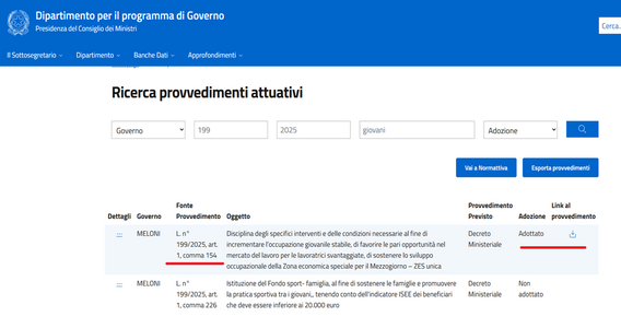 Incentivi all'occupazione: i vecchi bonus bloccano i nuovi