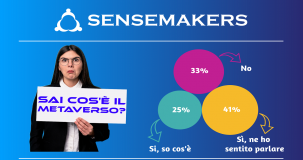 Gli italiani sono interessati al metaverso, ma sono molte le criticità: l'analisi di Sensemakers