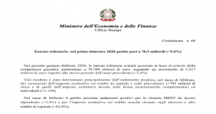 Entrate tributarie gennaio-febbraio 2020: incremento di 3.617 milioni di euro rispetto al 2019
